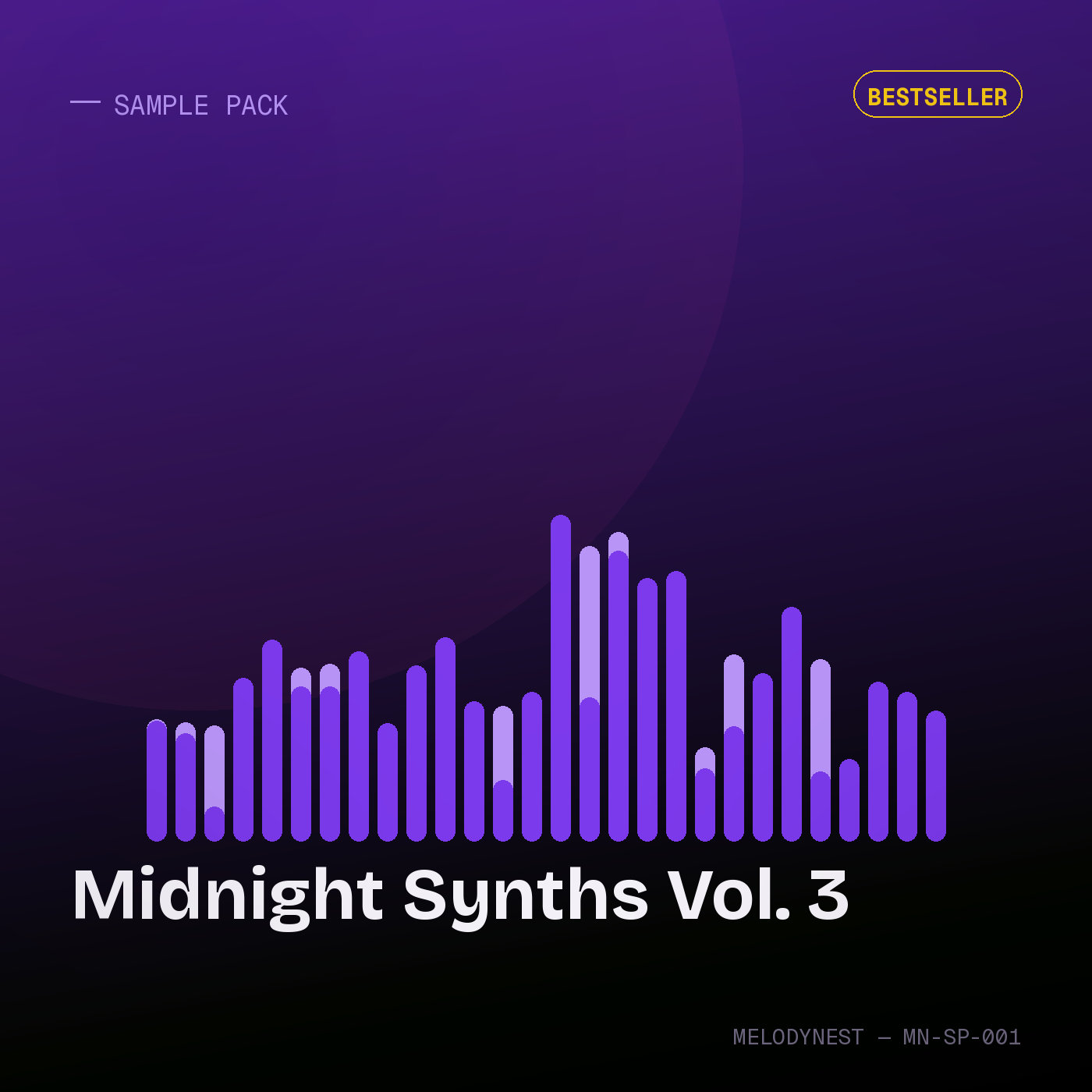 Midnight Synths Vol. 3